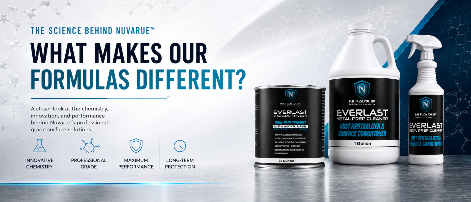 The Science Behind Nuvarue™: What Makes Our Formulas Different?